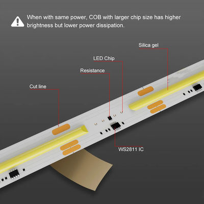 50000 Hours Working Time 12V24V 8mm 360LEDs 4000K Natural COB SMD2835 LED Strip Light