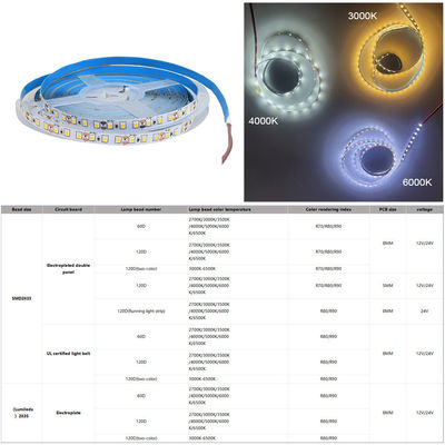 5v 8mm 3000K 320leds IP65 Waterproof 1cm one cut COB flexible SMD2835 led strip light