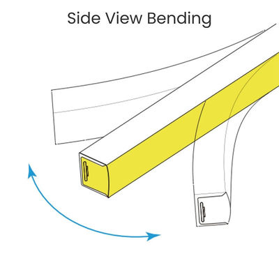 Natural White Neon Flex 4000K DC 48V 16x16mm Flat Shape Vertical Bending IP65 Waterproof LED Neon Flex