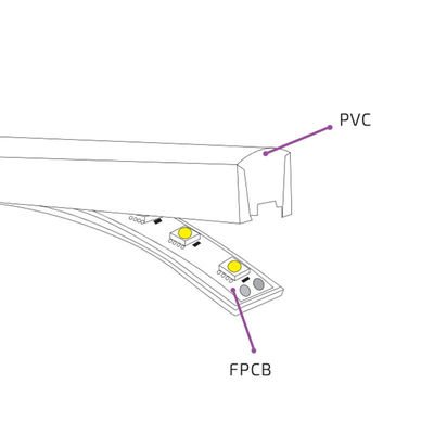4100K 48V 16x16mm Flat Shape Vertical Bending IP65 Waterproof LED Neon Flex 3000K