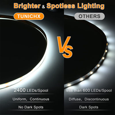 DC 12V24V 8mm10mm Width 320Leds 6500K White High Brightness Flexible COB Led Strip Light for Kitchen Living Room