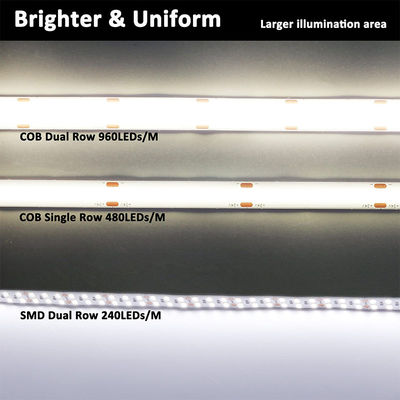 High Density 8mm10mm 320leds 6500K White COB Led Strip Light for Indoor Decoration