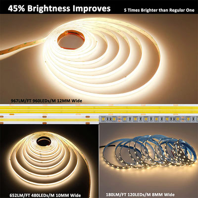 Smart Lighting COB Led Strip Light for Customization in Bedroom Hotel Indoor Decoration