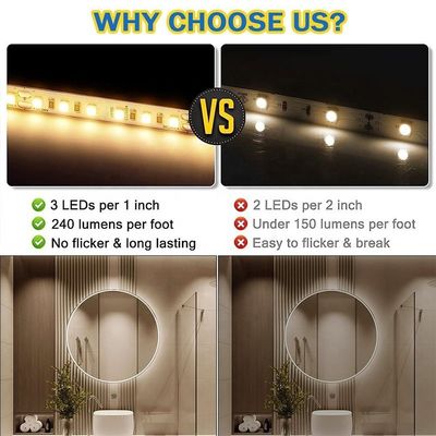 8mm 240leds 6500K Cold White SMD2835 Led Strip Light with Remote Control Switch Mode