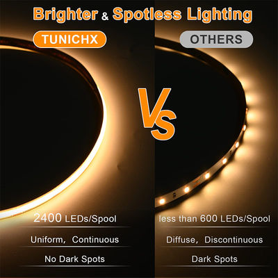 Electroplate COB 24v COB 576Ds 8mm LED Light Strip for Creating a Relaxing Atmosphere