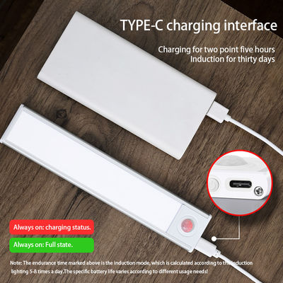 Stick-anywhere 3.7V Modern 80 Indoor Motion Sensor Led Lights with DC5V Input Voltage