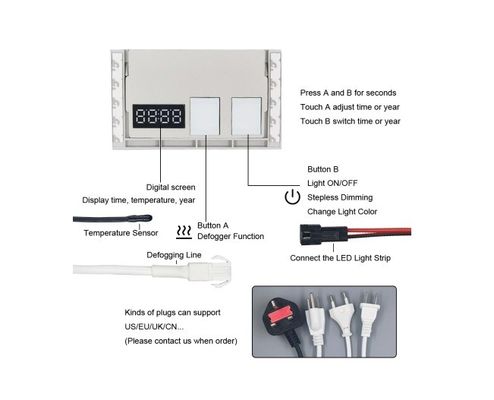 Single/Three Color LED Touch Sensor Control with Time and Temperature Display 12W/24W/36W