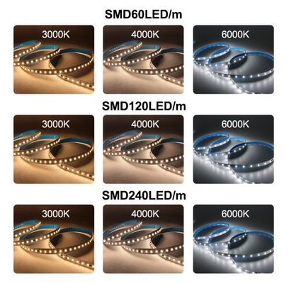 Long Lifespan Waterproof LED Strip Light with 8mm Width and 12000K Color Temperature
