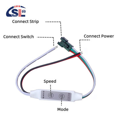 Integrated RGB Control LED Lighting for Living Room Dimming Level Yes DC 12V/24V 3A/5A