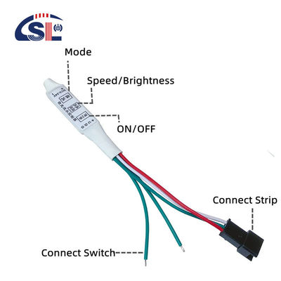 Integrated RGB Control LED Lighting for Living Room Dimming Level Yes DC 12V/24V 3A/5A