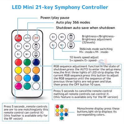20-60 Degree Mini RF Remote Controller for WS2811/WS2812B/WS2813/USC1903 Pixel Light