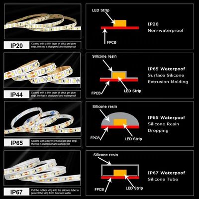 Easy Installation 240D 10mm 6500K Ra80 LED Light Strips for Bathroom Vanities Mirrors